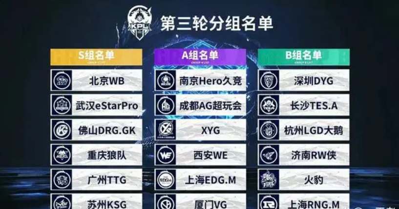 Heroic 距离 IEM Dallas 2025 季后赛仅一步之遥，战胜了 aurora 。